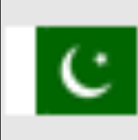 Roobet ur